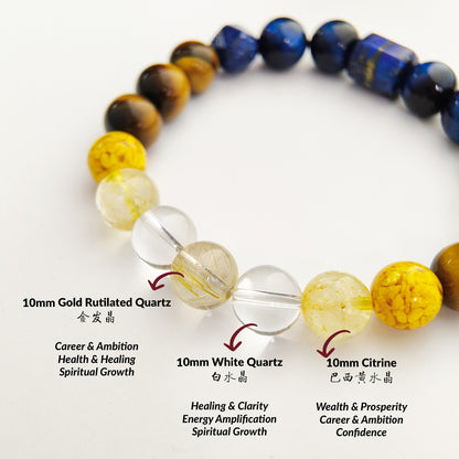 THE VIGORA Bracelet