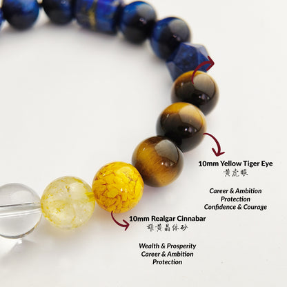 THE VIGORA Bracelet