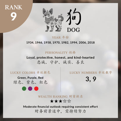 2025 ZODIAC - DOG 10mm The Loyal Protector Bracelet